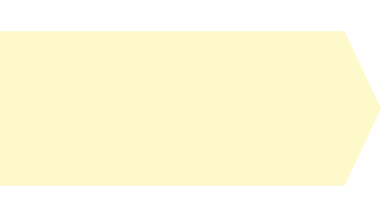 AI Personalized to You